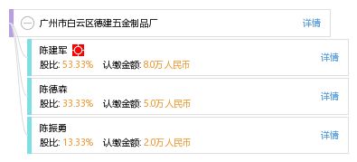 廣州市白云區德建五金制品廠 互聯網數據服務助推產業升級與品牌建設
